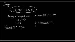 Statistics lesson 3 Range and Interquartile Range [upl. by Azarria]