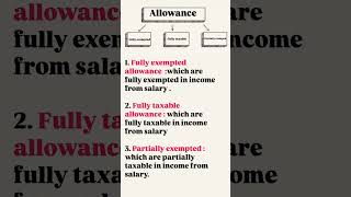 Types of allowances  Direct tax law  income tax act  commerce [upl. by Avalsorim]