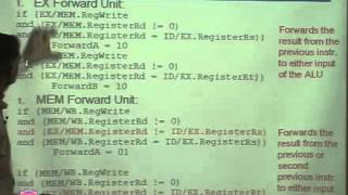 CS224 Computer Organization Lecture 29 [upl. by Anitserp793]