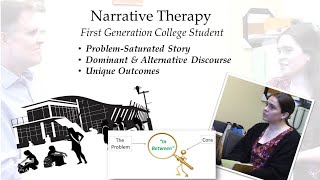 Narrative Therapy First Generation College Student [upl. by Breen]