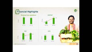 Best Agrolife Ltd Investor Presentation for Q2 FY March 2025 [upl. by Seana]