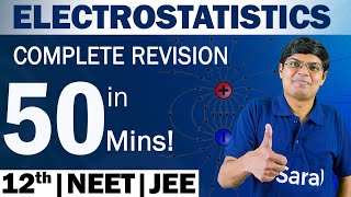 Electrostatics One Shot Revision  Important points and Formulas [upl. by Lonnard]