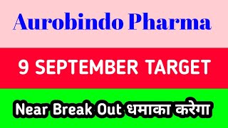 aurobindo pharma share latest news  aurobindo pharma share news  aurobindo pharma share target [upl. by Anstus48]