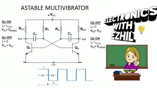 Astable Multivibrator using transistors  ELECTRONICS with EZHIL [upl. by Waxman]