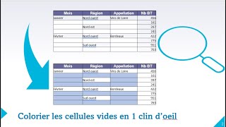 Comment colorier les cellules vides dun tableau en 1 clin doeil [upl. by Middlesworth]