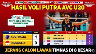 LOLOS 8 BESAR Hasil AVC u20 2024 Putra Hari Ini  Indonesia Vs Australia  Klasemen avc2024 [upl. by Nitsyrk916]