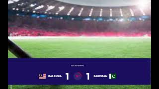 Pakistan Vs Malaysia Hockey Live Scores amp Update  Sultan Azlan Shah Cup 2024 [upl. by Einobe775]