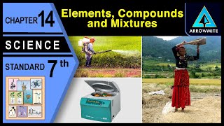 Elements Compounds and Mixtures  Std 7  Science  Ch14  Maharashtra Board [upl. by Notanhoj]