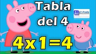 Tabla de Multiplicar del 4  Matematicas para niños con personajes de Peppa Pig [upl. by Shandee895]