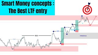 Smart Money concepts  The Best LTF entry  Forex [upl. by Analiese721]