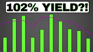 Ultra HighYield ETF  CASH FLOW HEAVEN [upl. by Atauqal]