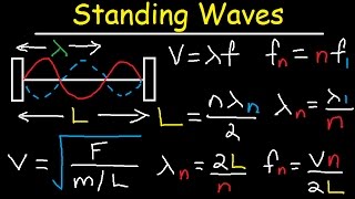 Standing Waves on a String Fundamental Frequency Harmonics Overtones Nodes Antinodes Physics [upl. by Wasserman]