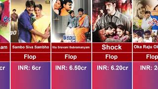 Ravi Teja Budget and Collections Flops all Movies List up to Ravanasura Movie [upl. by Silera]