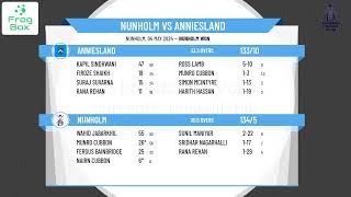 Nunholm v Anniesland [upl. by Ilyk640]