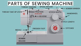 Sewing Machine Parts And Their Functions [upl. by Gladwin]