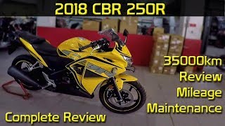 CBR250R  A Complete Review  Buy After Watching this [upl. by Ataynik]