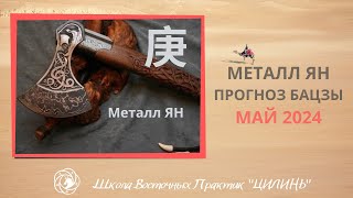 🗡МЕТАЛЛ ЯН В МАЕ В 2024🗡 [upl. by Louls]