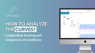 Analyze the curves [upl. by Htrowslle702]