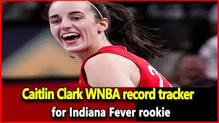 Just received news Caitlin Clark WNBA record tracker for Indiana Fever rookie Wnba Top News Today [upl. by Imnubulo807]