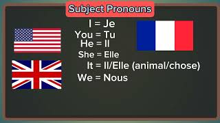 Les Pronoms Personnels Sujets  Subject Pronouns [upl. by Nomihs429]