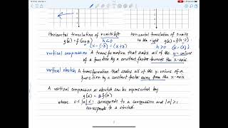 matematika112B AP Precalculus Transformations of functions [upl. by Desireah]