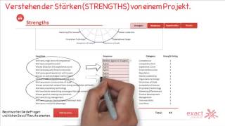 Excel Tutorial Deutsch  SWOT Analyse [upl. by Dorisa]