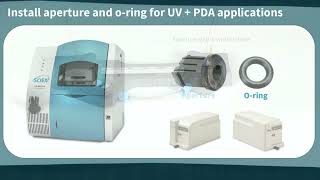 SCIEX PA 800 Plus system Installing cartridge aperture amp oring for UVPDA detection  Part 2 of 4 [upl. by Kassia70]