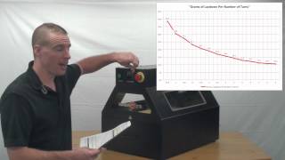 ViperONE Series 1  Spray Adjustment [upl. by Etsirhc404]