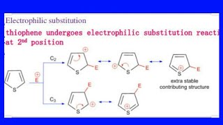 Electrophilic substitution of thiophene  thiophene [upl. by Zak131]