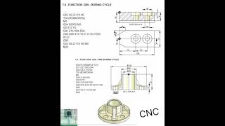 CNC machining CNC tuning CNC milling [upl. by Javed474]