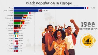 Largest Black Population n Europe [upl. by Anirbys809]