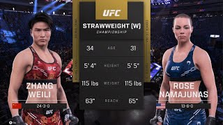 ZHANG WEILI vs ROSE MANAJUNAS  Strawweight W Title [upl. by Adianez]