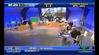 QSVS  il momento dei gol di Inter  Atalanta 3  4 TeleLombardia [upl. by Lewls]