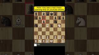 This Brilliant Chess Opening Will Get you FREE Wins [upl. by Llibyc]