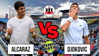 🎾 ALCARAZ VS DJOKOVIC EN DIRECTO 🎾  FINAL MASTER 1000 CINCINNATI 2023  TENIS EN VIVO [upl. by Gladys]