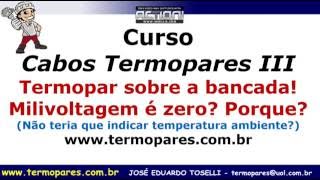 Termopar sobre a Bancada Milivoltagem zero [upl. by Munster358]