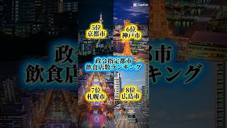 政令指定都市飲食店数ランキングtop8 ＃地理系＃地理系を救おう [upl. by Llertal]