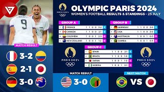 🔵 Results amp Standings Table Today OLYMPIC PARIS 2024 Womens Football as of 25 July 2024 [upl. by Yliah]