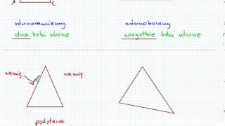 Rodzaje trójkątów  Matematyka Szkoła Podstawowa i Gimnazjum [upl. by Olivann]