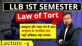 Law of tort  LLB 1ST SEMESTER CLASS  LLB 1ST SEMESTER EXAM DATE  llb 1st semester  class4 [upl. by Halihs968]