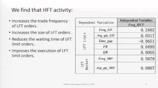 How Does HighFrequency Trading Affect LowFrequency Trading [upl. by Yelbmik147]