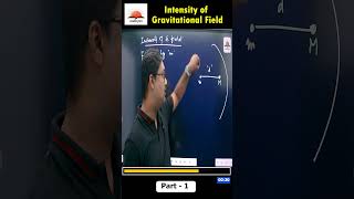 What is Gravitational field intensity  Class  11 [upl. by Ita]