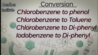 Haloarene and Haloalkane  Class 12  Conversion  Ullmanns Reaction  Dows process  Fitting reac [upl. by Kant]