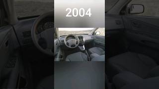 Evolution of Hyundai Tucson ix35 interior20042024shortvideoviralevolutionhyundaishorts [upl. by Nelyag775]