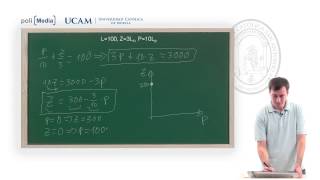 Microeconomía I  Tema 1 Ejercicio 1  Alfonso Rosa [upl. by Ynaffi371]