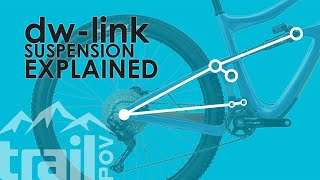 Ibis RIPMO vs V2 DWLINK Suspension REVIEW [upl. by Krefetz70]