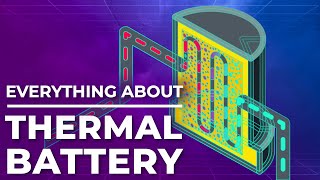 The Future of Energy Storage Understanding Thermal Batteries [upl. by Deacon]