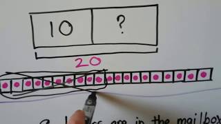 Grade 1 Math 51 Problem solving Add or Subtract [upl. by Renba147]