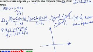 Построить график функции решение задач по математике [upl. by Meletius]