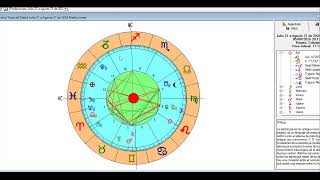 Predicciones Piscis de Julio 21 a Agosto 21 de 2024 [upl. by Merras]